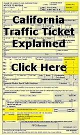 Speeding Ticket Lawyer Cost