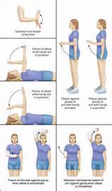 Photos of Muscle Setting Exercises Quadriceps