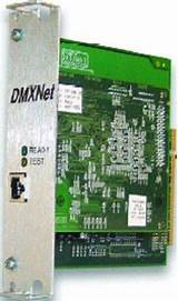 Photos of High Performance Network Card