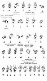Images of Online American Sign Language College Classes