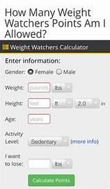 Pictures of Weight Watchers Online Plus Program