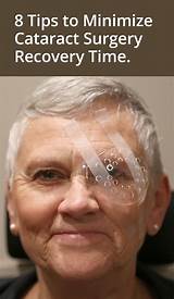 Images of Cataract Surgery Recovery What To Expect