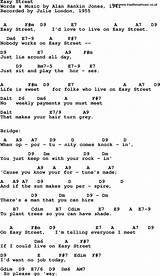 Pictures of Easy Guitar Songs Chords And Lyrics For Beginners