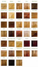 Photos of Types Of Wood Materials