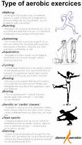 Aerobic Exercise Routines