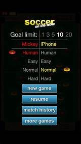 Images of Livescore Soccer Result Today