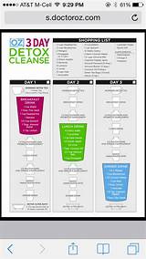 Fruit Detox Cleanse Plan Images