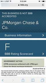 Photos of Chase Bank Credit Card Reviews