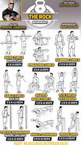 Arm Workouts How Often Photos