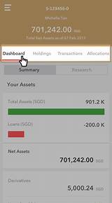Personal Wealth Management App Pictures