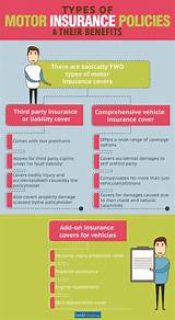 Third Party Car Insurance Online Pictures