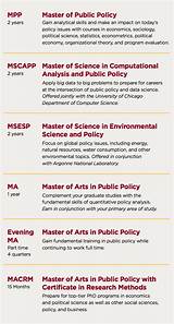 Public Policy Graduate Programs Chicago Images
