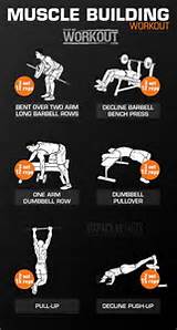 Photos of Muscle Workout Routine At Home