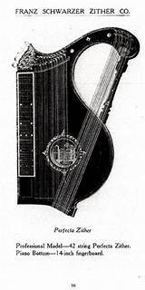 Electric Zither Images