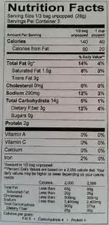 Nutrition Facts Microwave Butter Popcorn Photos