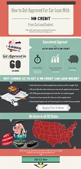 Pictures of How To Get Approved For A Loan With No Job
