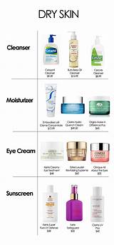 Images of Best Makeup Products For Combination Skin