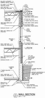 Masonry Fence Wall Details