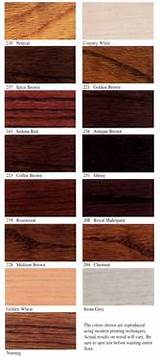 Photos of Wood Stain Colors