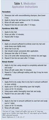 Nix Head Lice Treatment Instructions Photos
