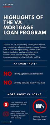 Pictures of Va Auto Loan