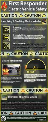 Electrical Safety For First Responders Photos