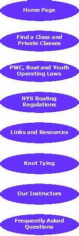 Ct Boating License Classes Photos