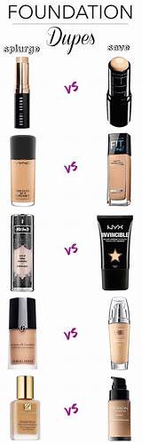 Cheap Nars Foundation Images