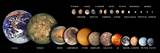 Pictures of How Much Planets Are In The Solar System