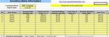 Free Inventory Control Spreadsheet Pictures