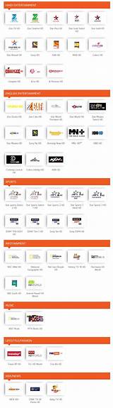Dish Tv Packages Prices Images