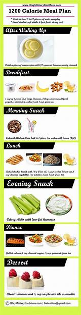 Mayo Clinic 1200 Calorie Low Carb Diet Meal Plan Photos