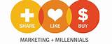 Millennial Marketing Trends