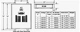 Square D Electrical Panel Dimensions Photos