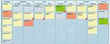 Images of Kanban Board Software Development