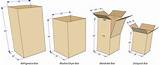 Pictures of Refrigerator Box Dimensions