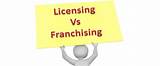 Photos of Licensing And Franchising