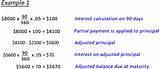 Business Loan Interest Payment Calculator Pictures