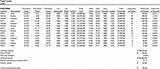 Photos of Day Trading Excel Spreadsheet
