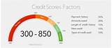 720 Credit Score Home Loan Images
