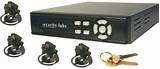 Security Labs Dvr