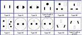 Different Types Of Electrical Outlets Images