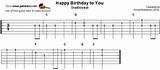 Pictures of Easy Chords For Happy Birthday On Guitar
