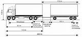 Photos of Wheelbase Measurement Semi Truck