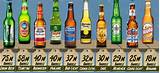 Images of Most Popular Craft Beers In America