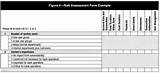 Pictures of Information Security Risk Assessment Template Xls