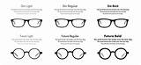 Photos of Eyeglasses Types Of Frames