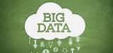 Photos of Big Data Marketing Strategy