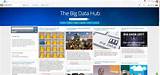 Images of Big Data Hub