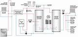 Boiler System Grants Images